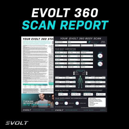 202412_Social Tile_Evolt 360 scan report