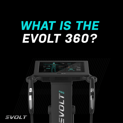 202412_Social Tile_What is the Evolt 360