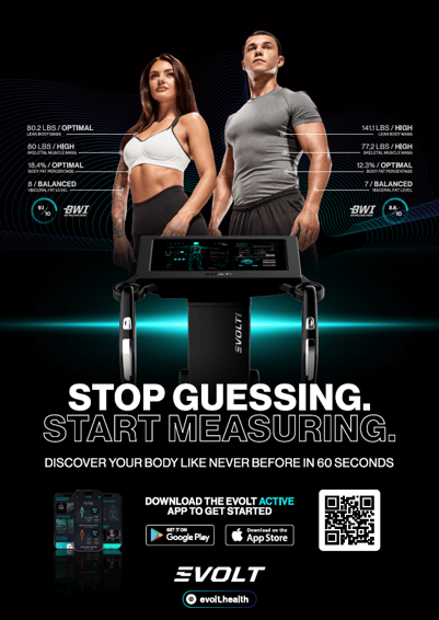 202506_A2_Evolt_Stop Guessing Start Measuring_1_Imperial PRINT READY