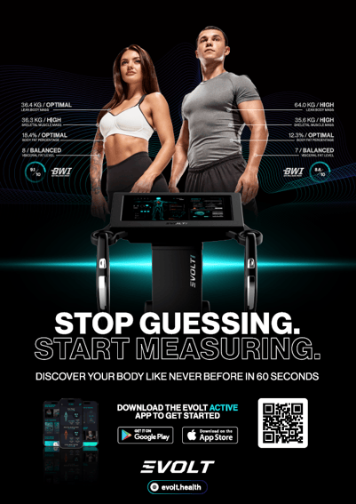 202506_A2_Evolt_Stop Guessing Start Measuring_1_Metric PRINT READY