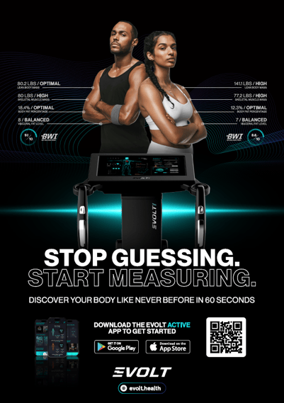 202506_A2_Evolt_Stop Guessing Start Measuring_2_Imperial PRINT READY