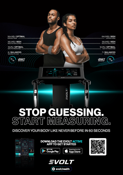 202506_A2_Evolt_Stop Guessing Start Measuring_2_Metric PRINT READY