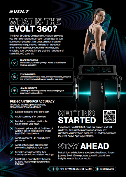 A4 POS Flyer 2 PRINT READY