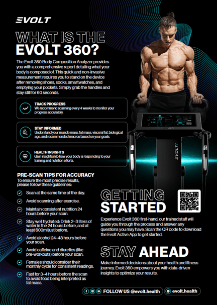 A4 POS Flyer 3 PRINT READY