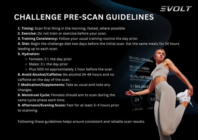 Evolt Pre-Scan Conditions (A4 (Landscape))-1