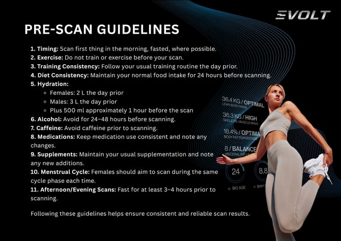 Evolt Pre-Scan Conditions (A4 (Landscape))