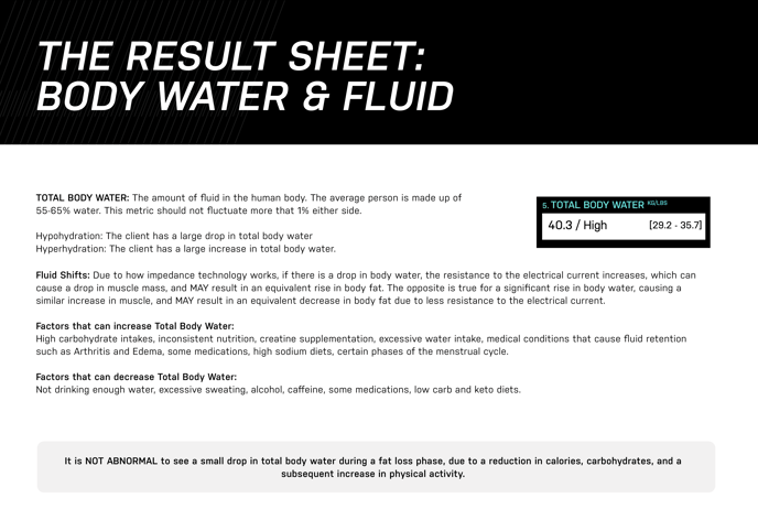 Results Sheet - ICF _ ECF