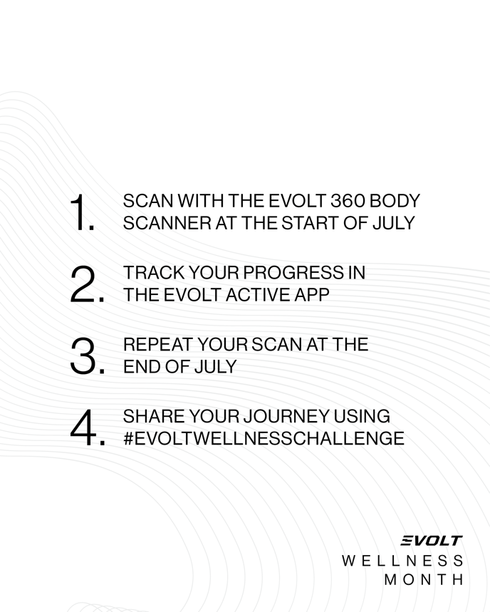 Start of Challenge POST 2