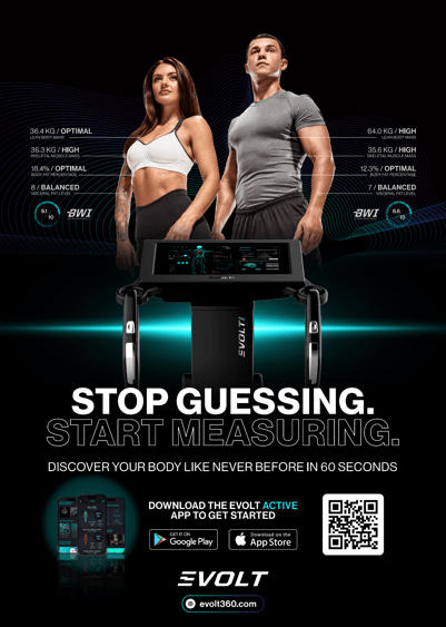 Stop Guessing Start Measuring Poster - KG